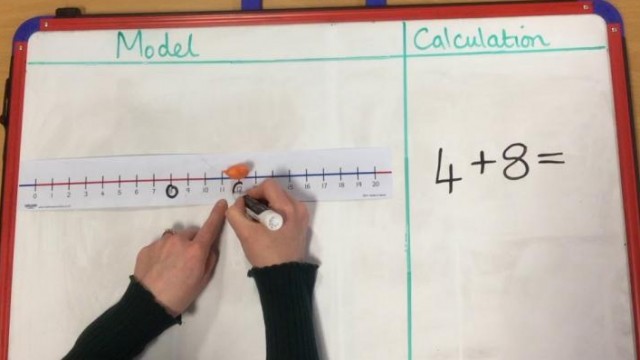 BJ Tutorial - Addition using number line - Ben Jonson Primary School