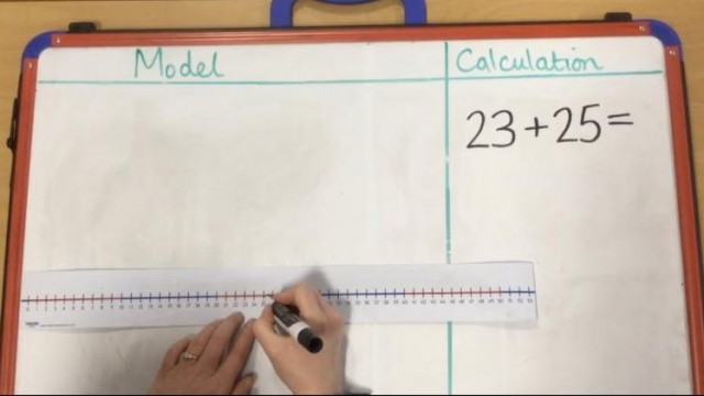 BJ Tutorial - Addition using a blank number line - Ben Jonson Primary ...